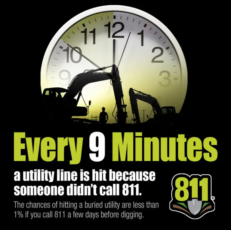 Locating Underground Utilities